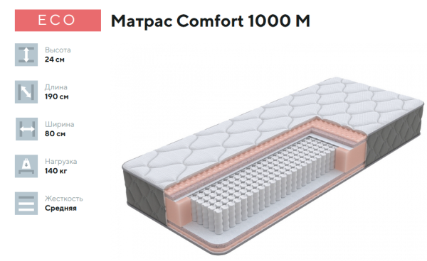 Comfort 1000 M